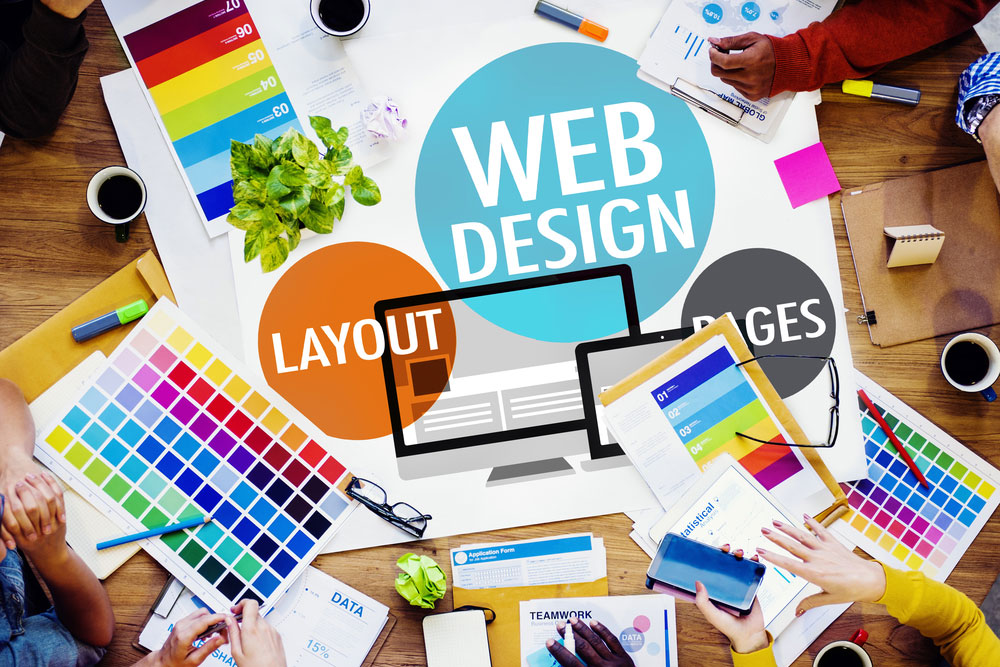 Importance of Images for your Online Strategy